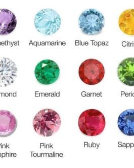 Jewellery - Precious Stones