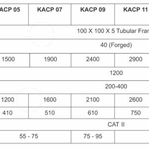 Tillage Mounted Disc Plough